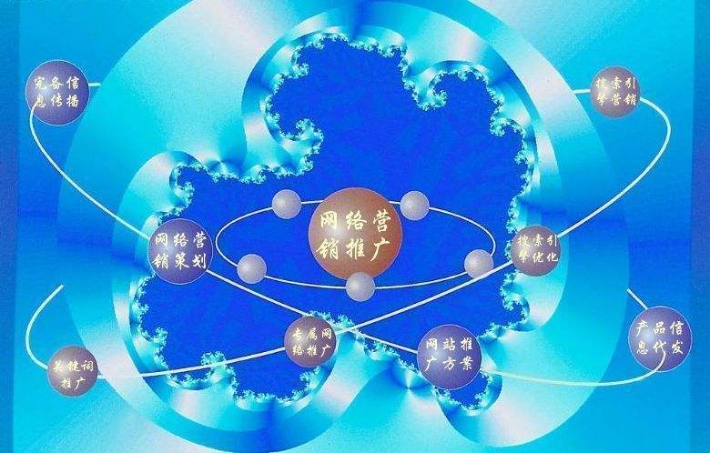 茄子河新媒体运营企业需要掌握的网络推广技巧有哪些
